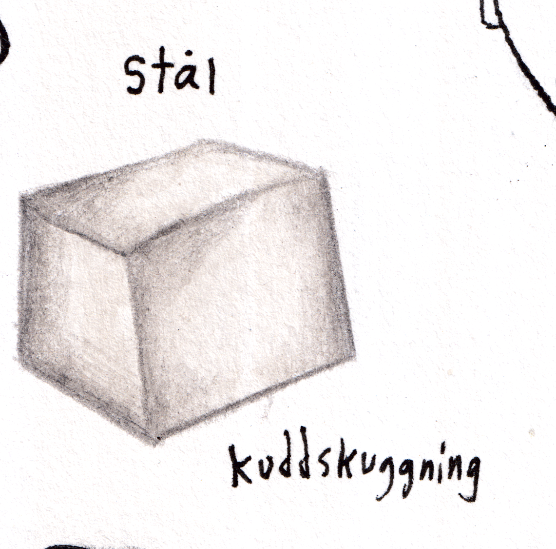 steel-pillow-shading